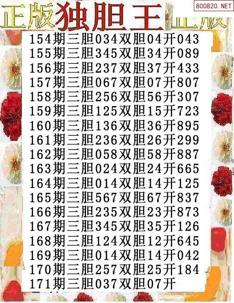 陈华独胆今晚就赔一个(陈华独胆今晚就赌一胆063期)
